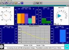 weatherlink